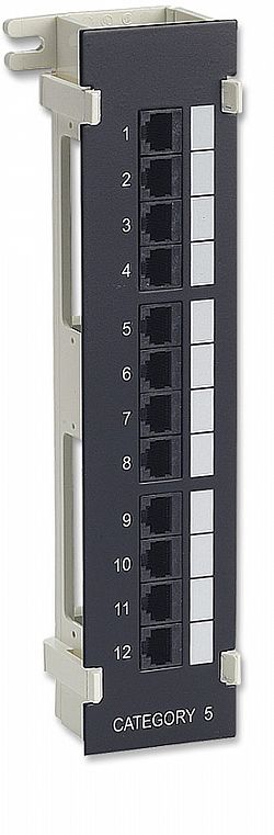 Patch Panel